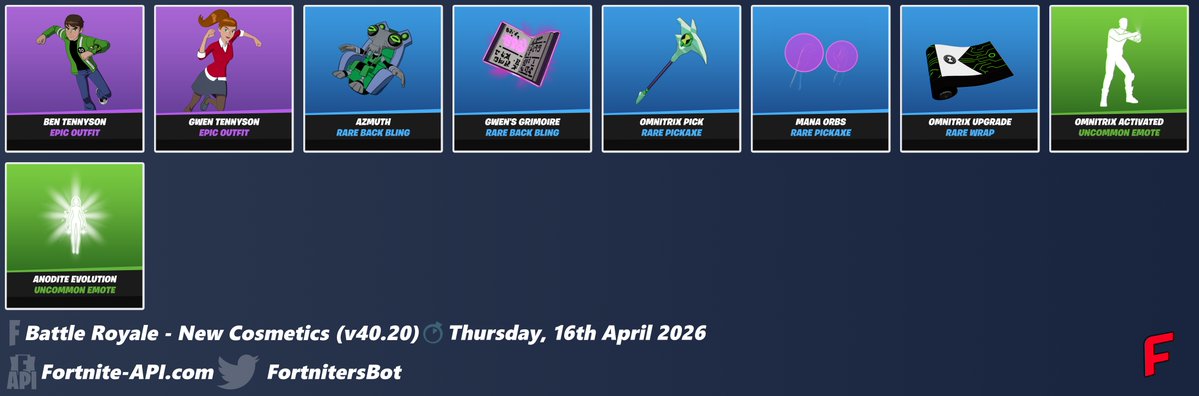 FortnitersBot's tweet image. #Fortnite Battle Royale - New Cosmetics (v40.20) • 23rd April 2026