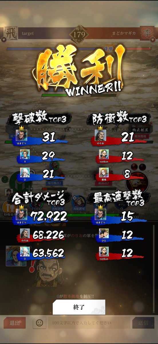 D キングダム頂天 tweet media