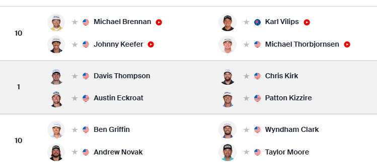 TomCrouchGolf tweet media