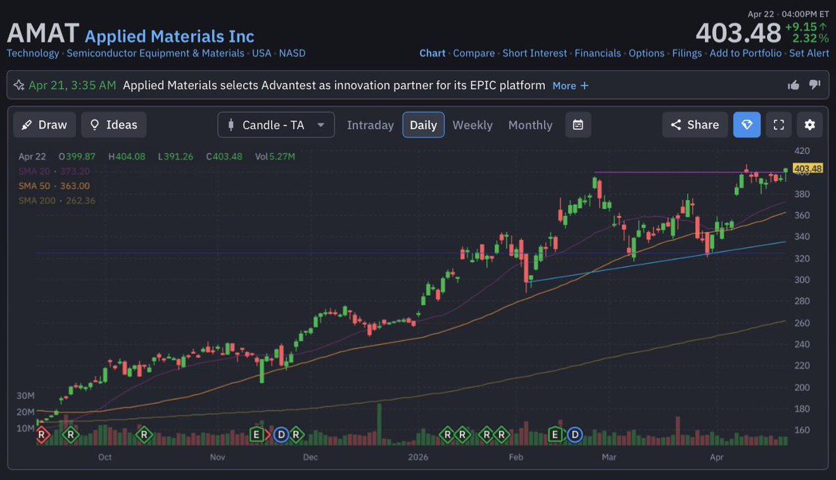 optionflowjoe tweet media