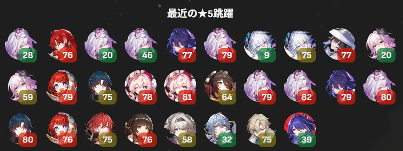 873 tweet media