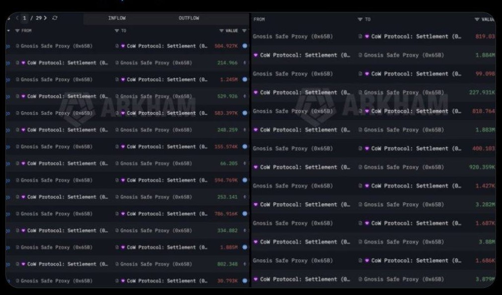 lam_sherry54126's tweet image. GSR推出了涵盖比特币,以太坊和索拉纳的多资产加密ETF,采用主动管理并提供质押奖励,满足市场对多元化和机构级投资工具的需求.

该产品包括BESO ETF,结合质押和1%管理费实现多元配置.

Core3每周调整资产,预示市场向多资产加密产品转型.

GSR瞄准机构需求,未来或推出收益型ETF.
#ETH #BTC #SOL