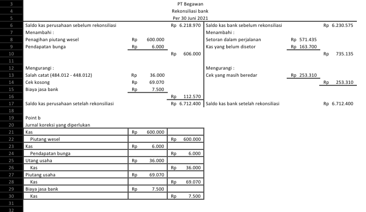 Jasa Joki Tugas Akuntansi & Les Akuntansi Murah 💯 tweet media