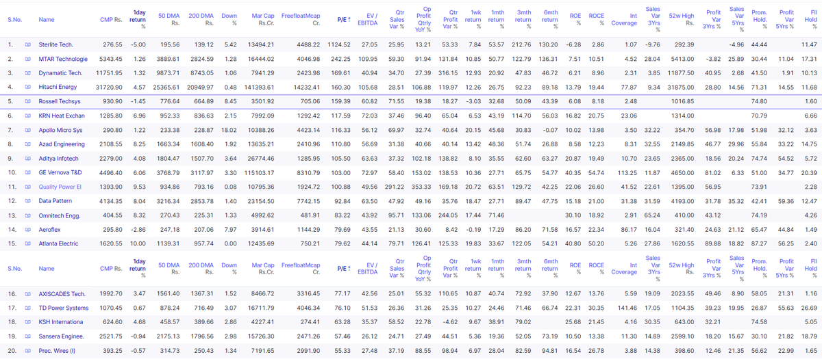 Shiladitya tweet media