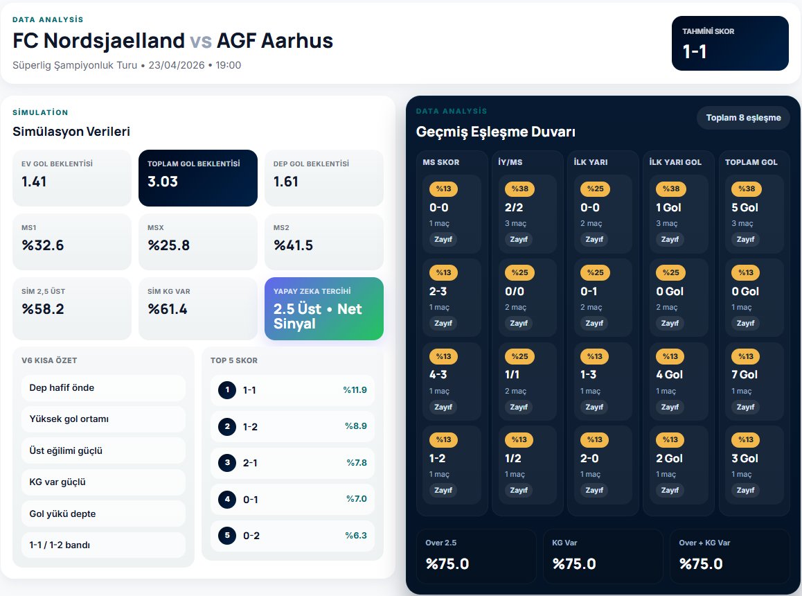 Lemazi😁 tweet media