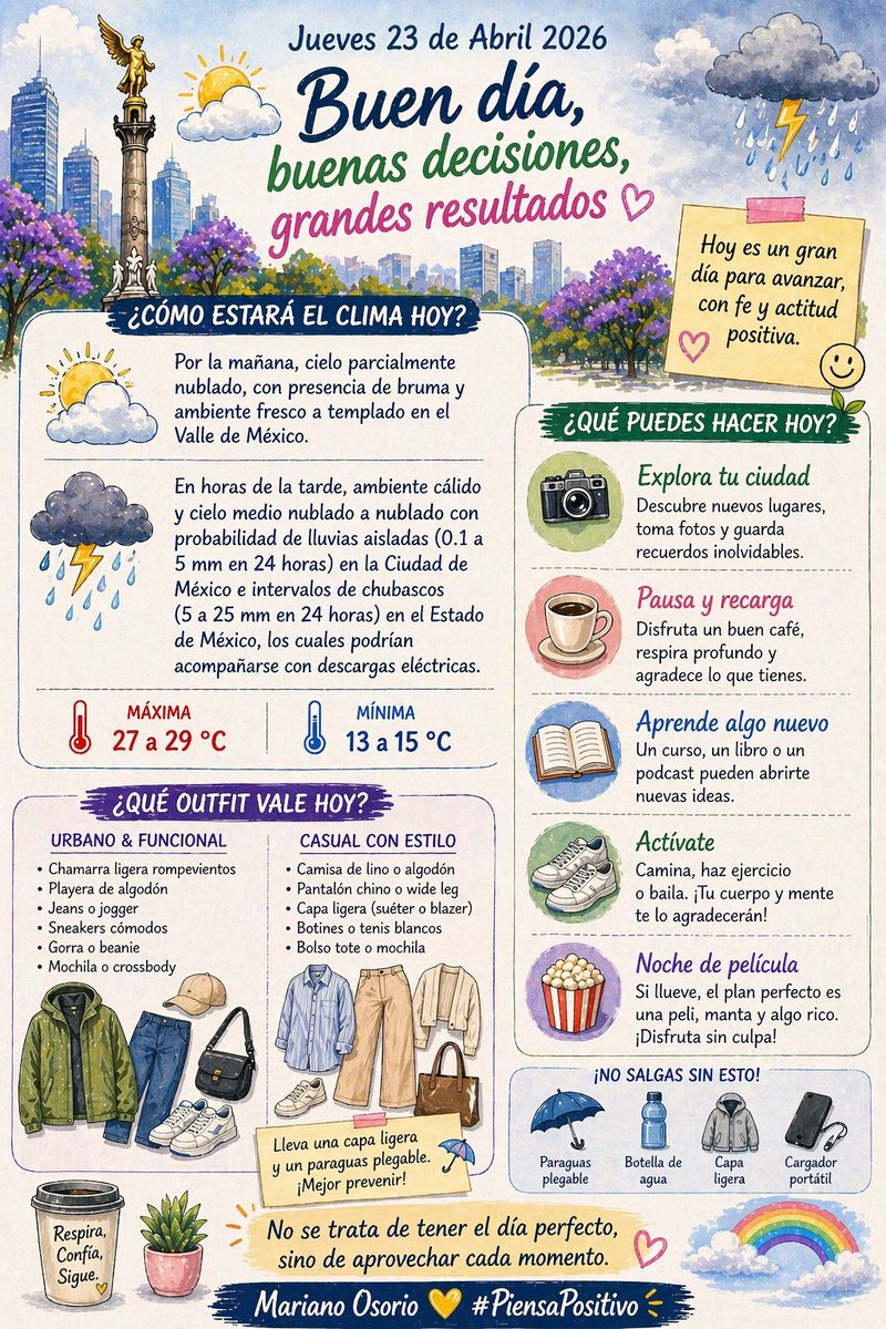 MARIANO OSORIO tweet media