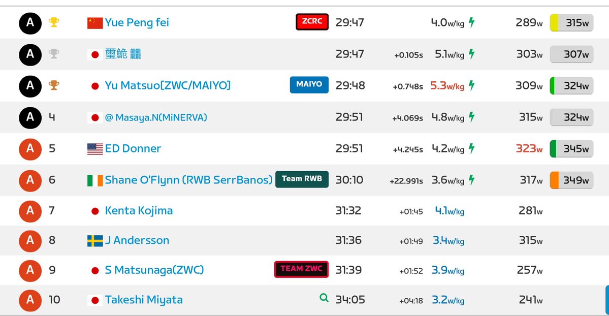 EMU SPEED CLUB tweet media
