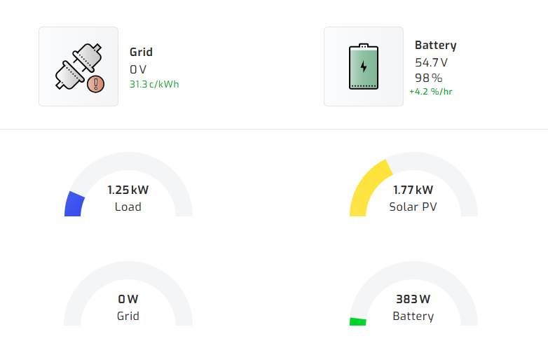 Keira Connolly tweet media