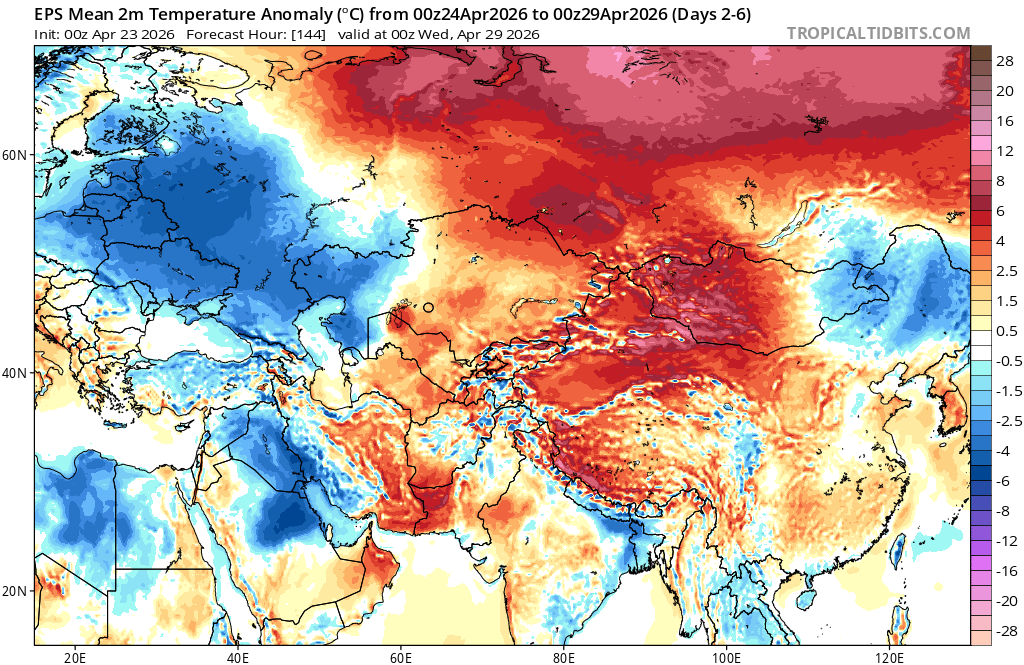 sizov_andre's tweet image. The Black Sea is heading into a colder-than-ideal finish to April. For now, that is not yet a clear problem for the new #wheat crop.

But it is a weather signal that deserves attention.

More in our update: sizov.report/?utm_source=tw…

#oatt #agwx #sizovreport