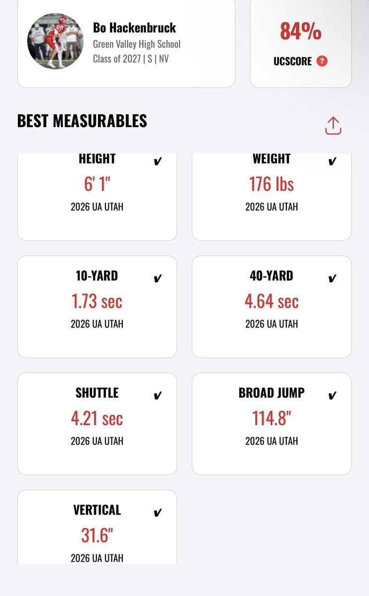 bohack_'s tweet photo. Received my @RivalsHS Camp result
Class of 2027
Safety
Lots to continue to work on this offseason!
 #AGTG @GregBiggins @BrandonHuffman @ChadSimmons_ @adamgorney @TheUCReport @PrepRedzoneNV @BlairAngulo @coachtrei @TommyHacksaw https://t.co/HMVrphBGU6