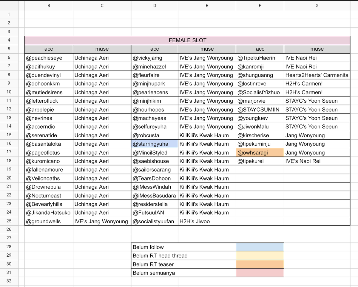 💌🎧 tweet media