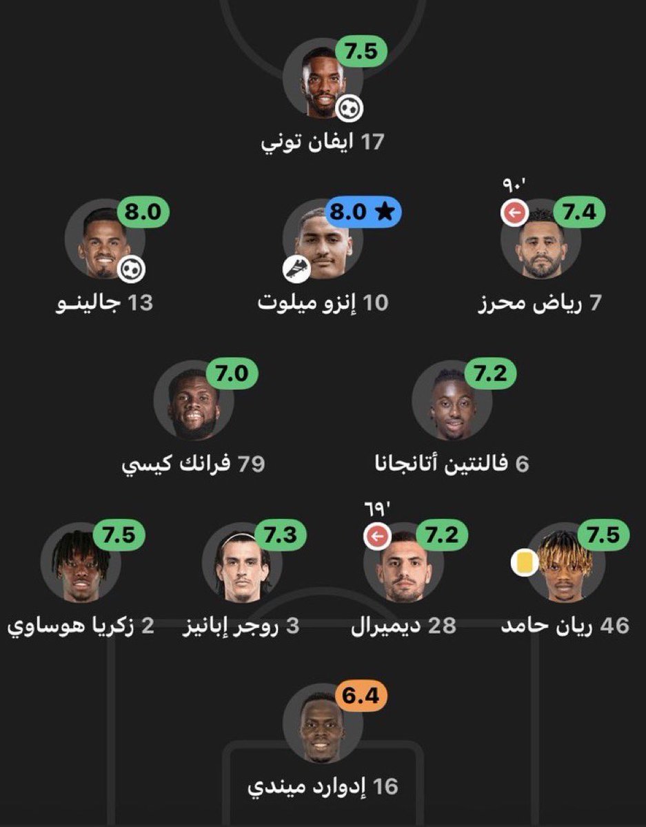 🕊️🎓 العبير tweet media