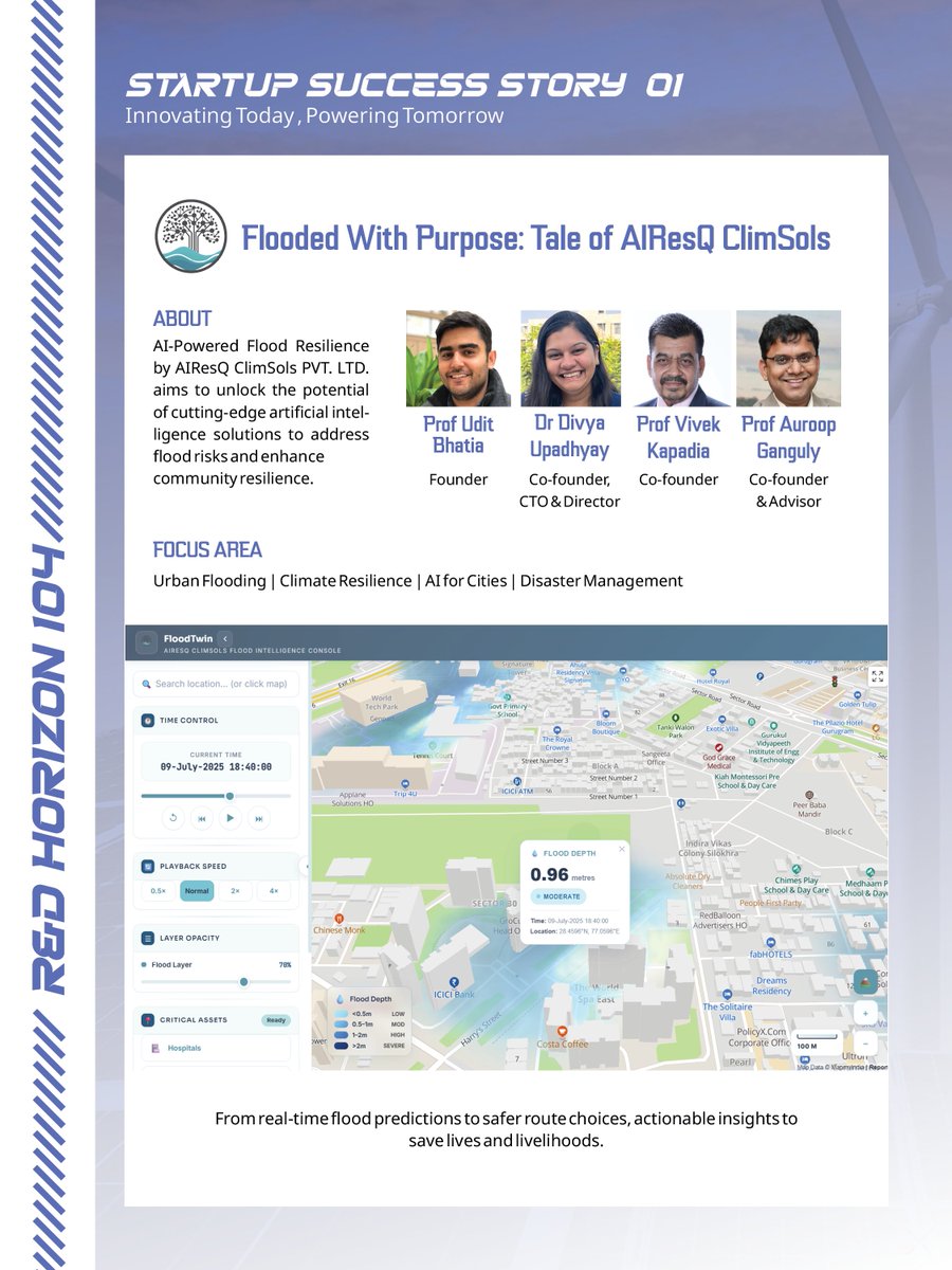 IIT Gandhinagar tweet media