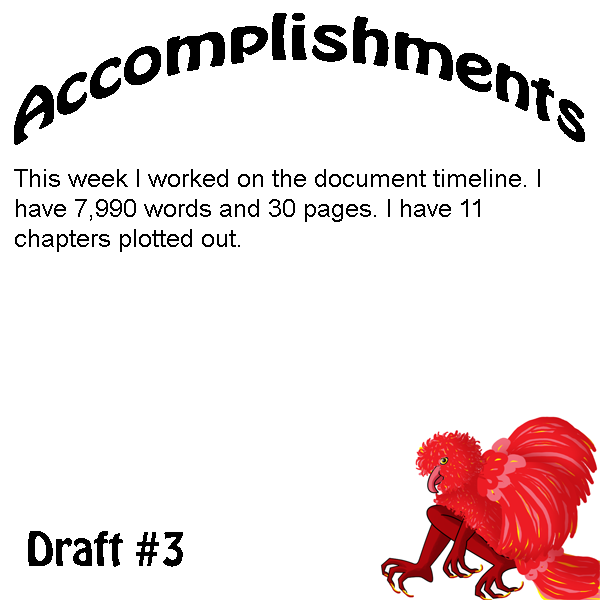 lauramynhier's tweet photo. #blogupdate week 127 #linkinbio #amwriting #progressreport https://t.co/j93h7yiJd8