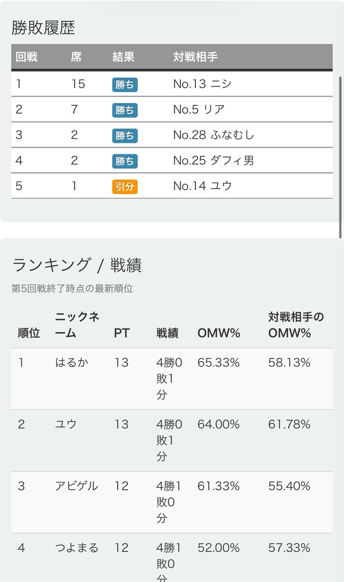 はるか@ロルカナ垢 tweet media
