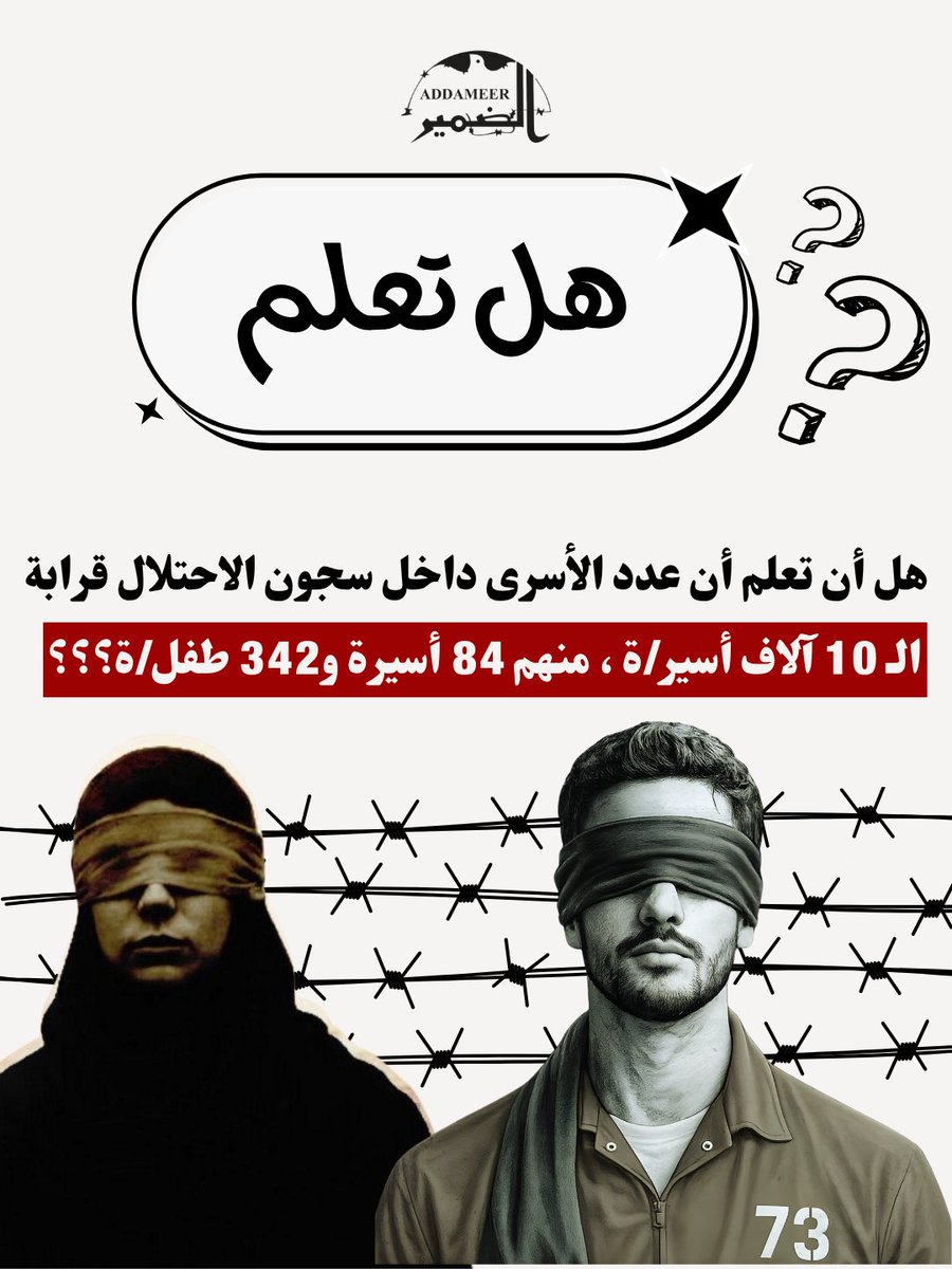 Addameer – الضمير tweet media