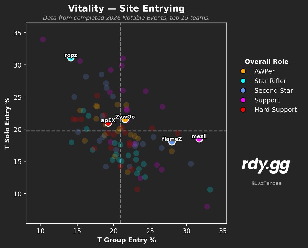 Sam Carder tweet media