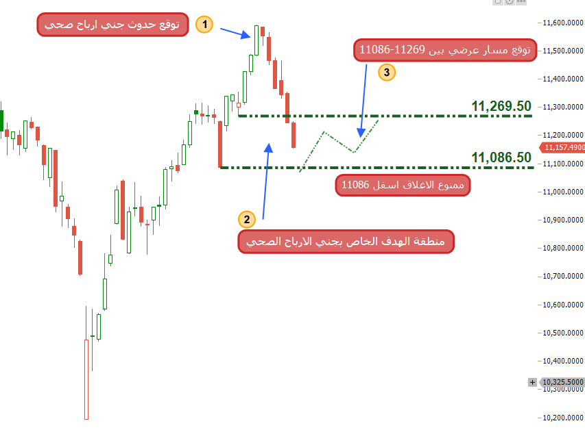 أحمد عبدالناصر عمار tweet media