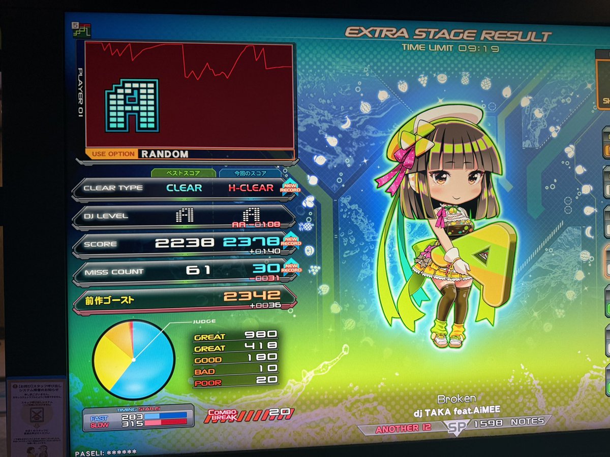 まふゆちゃん！🐈 tweet media