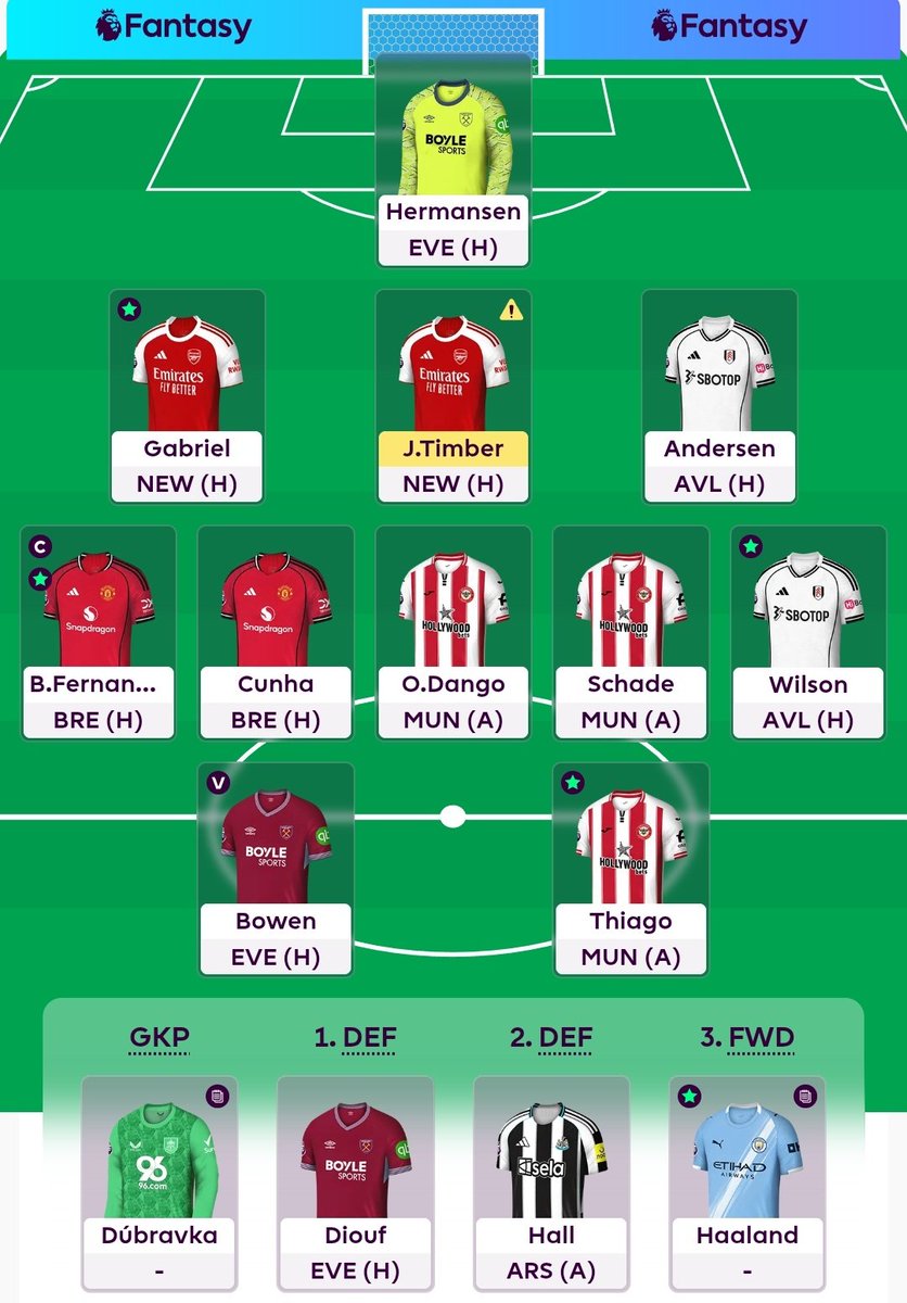 FPL Finn🇫🇮 tweet media