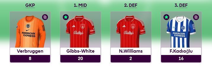 FPL Focal tweet media