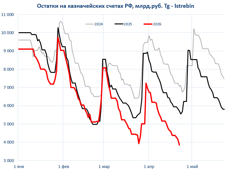 Evgen Istrebin 🇺🇦 tweet media