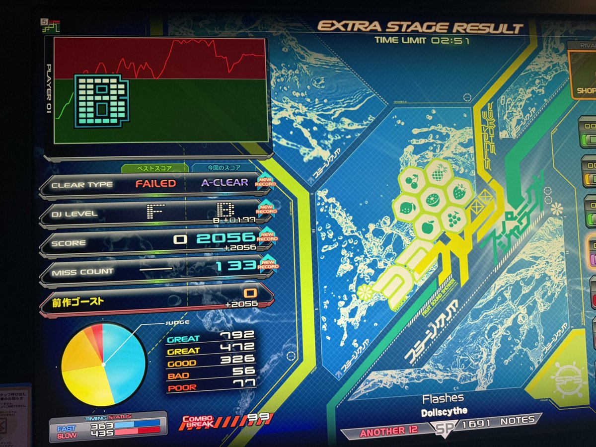 まふゆちゃん！🐈 tweet media