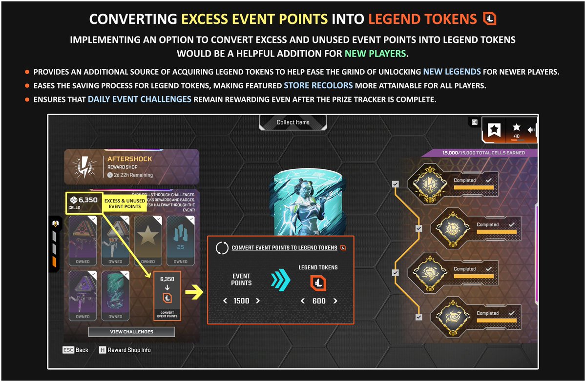 Apex】200時間遊んでもレジェンドが揃わない ←海外勢による改善案が