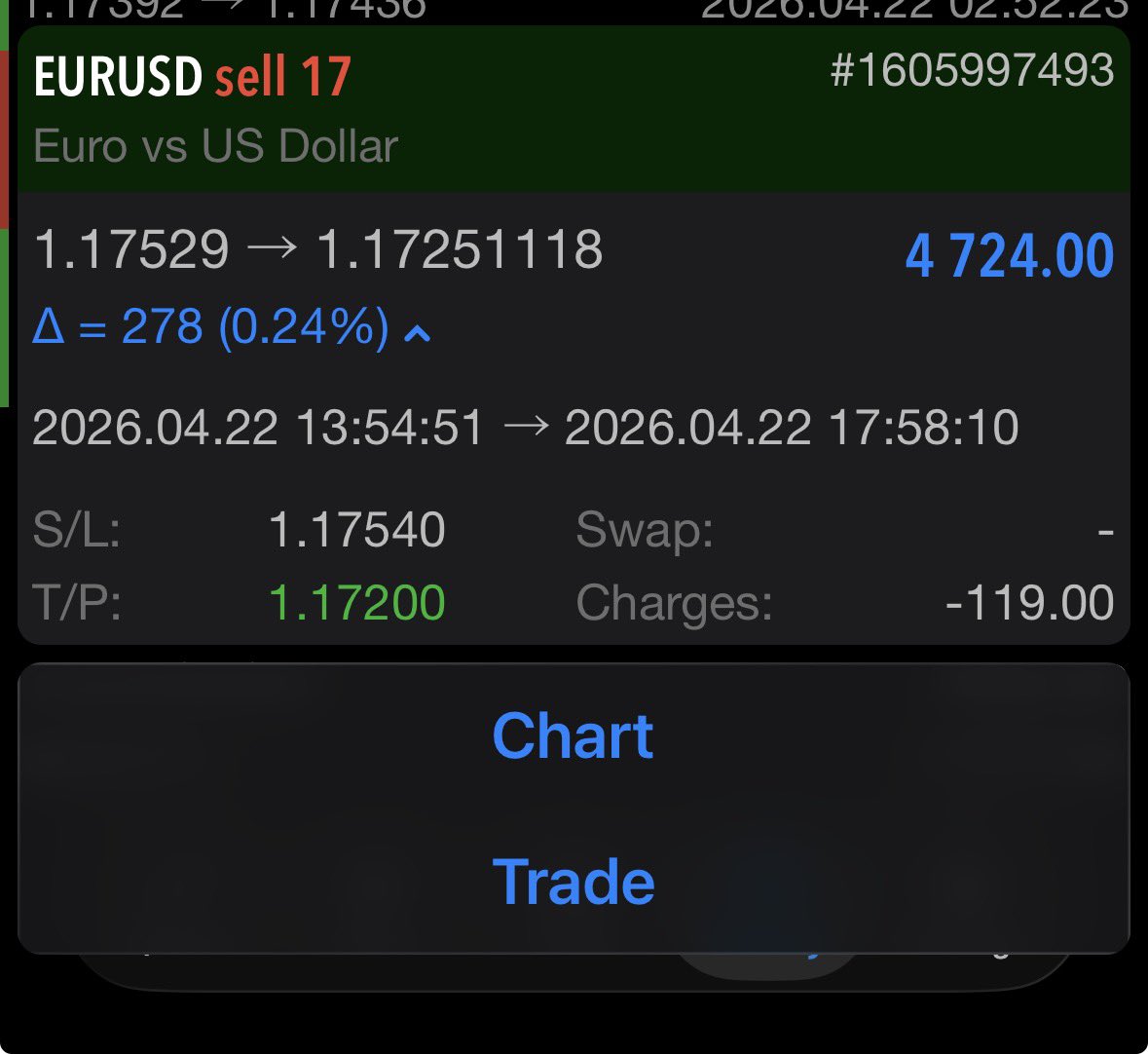 Zimbabwe Gold tweet media