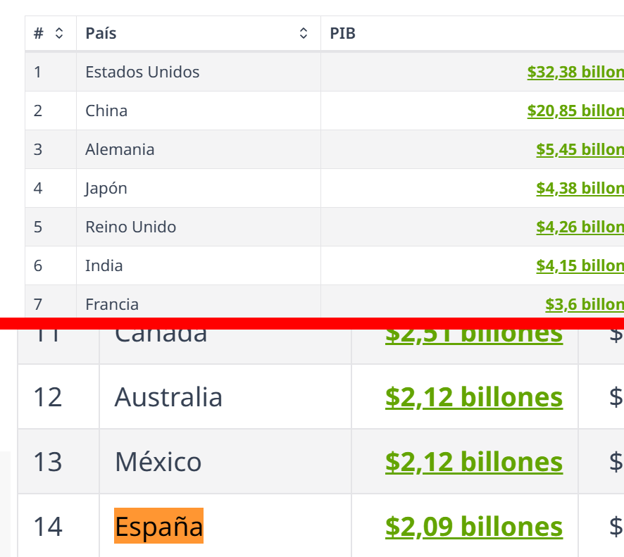 Lidra 🇹🇭🇪🇸 tweet media