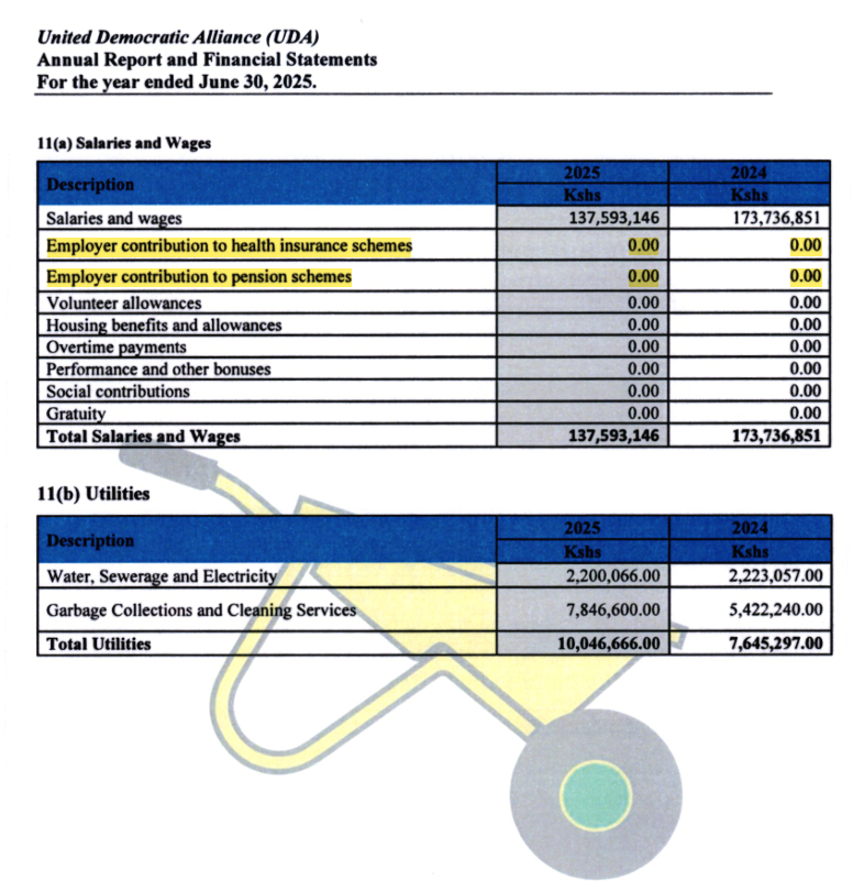 Pesa Wall tweet media