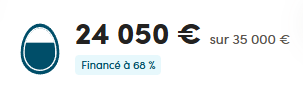 comeback_tv's tweet photo. Déjà 68% de financé sur le premier pallier de la collecte @ululeFR du Maestros of the Game 2 !

Merci à tous !

Il ne reste que 68 places à Paris le 27 Juin, n'hésitez pas trop longtemps !

https://t.co/mqm5BNqf5J https://t.co/iCHqiRIRhH