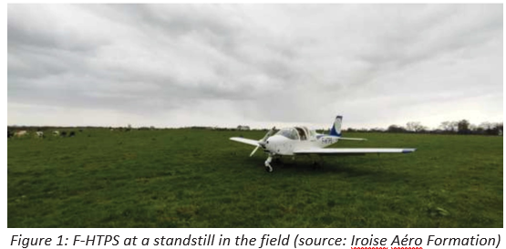 BEA_Aero's tweet image. 📄(english translation) Investigation report on the accident to the #plane #Tecnam #P2002 registered F-HTPS on 12/03/2025 at Plabennec. Collision with a fence during take-off from a field. bea.aero/en/investigati…