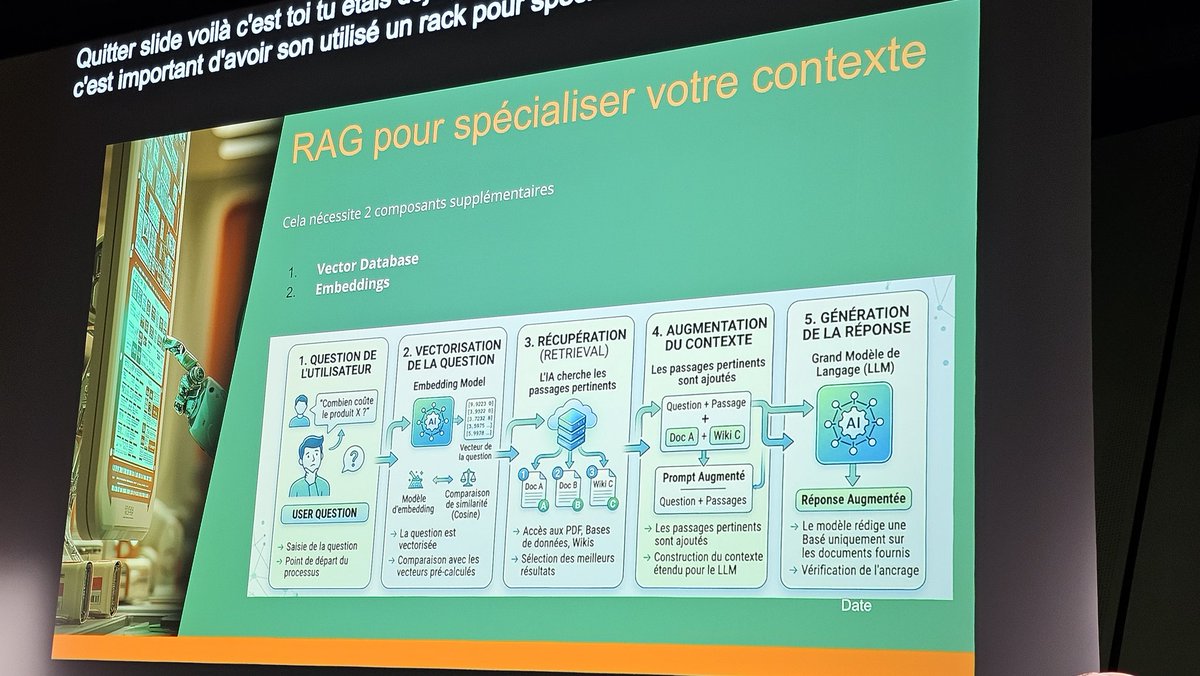 Stephan Janssen ☕️🧠🧞‍♂️ tweet media