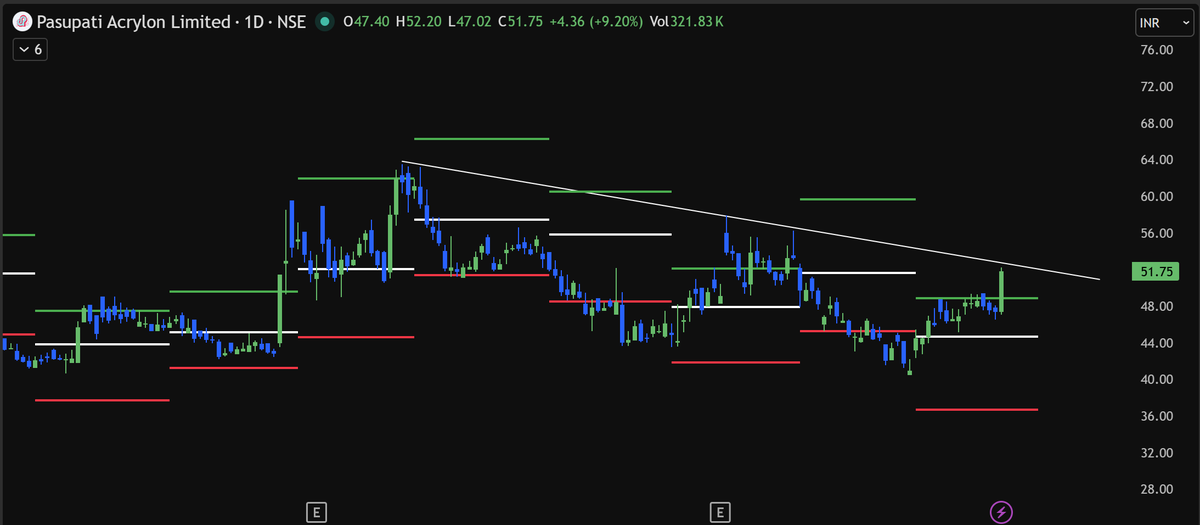 Deependra Singh Chouhan 🪖 tweet media