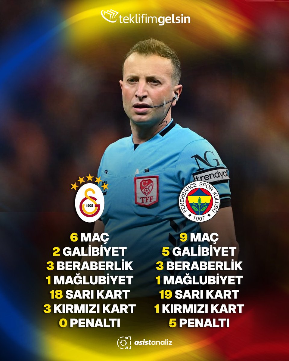 Asist Analiz tweet media