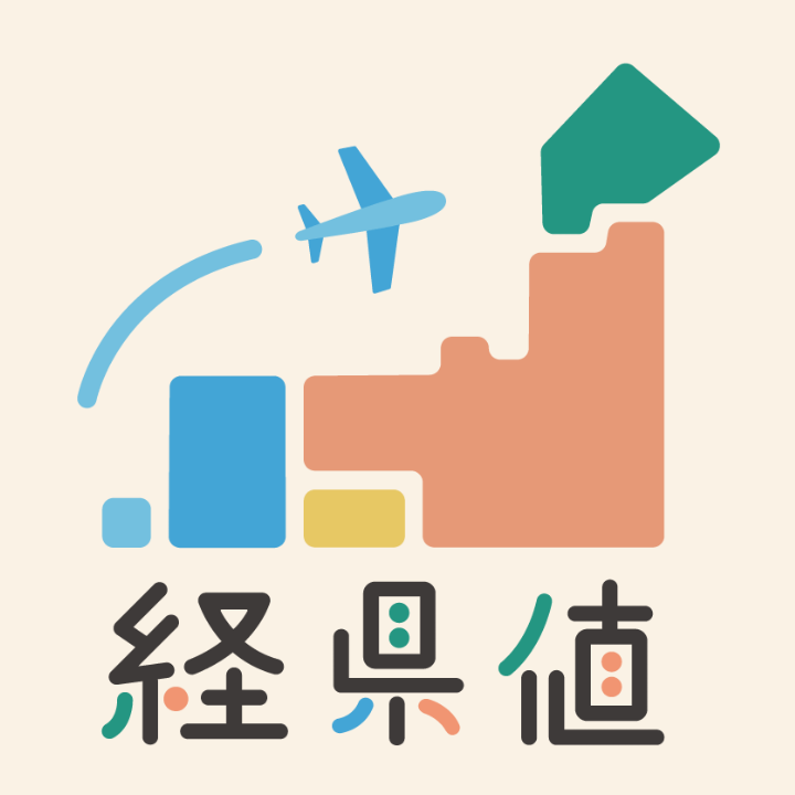 【公式】経県値アプリ tweet media