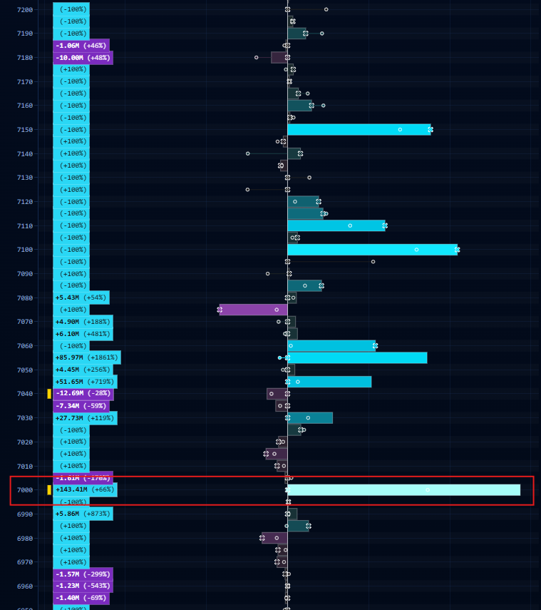 42traders tweet media