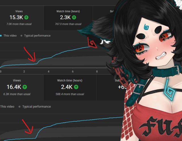 LifuLifu // FOXAGEDDON🦊🔪 tweet media