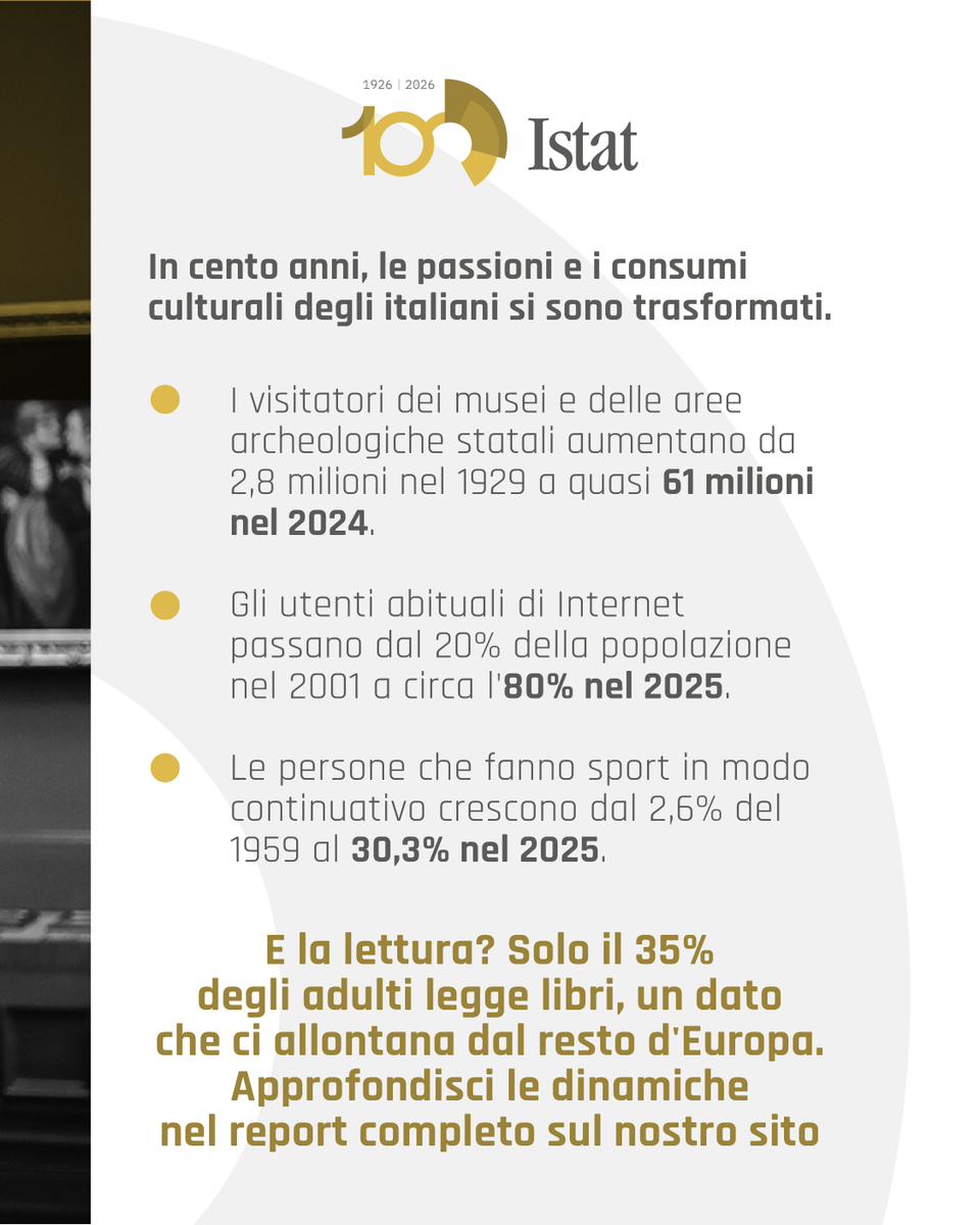 Istat tweet media