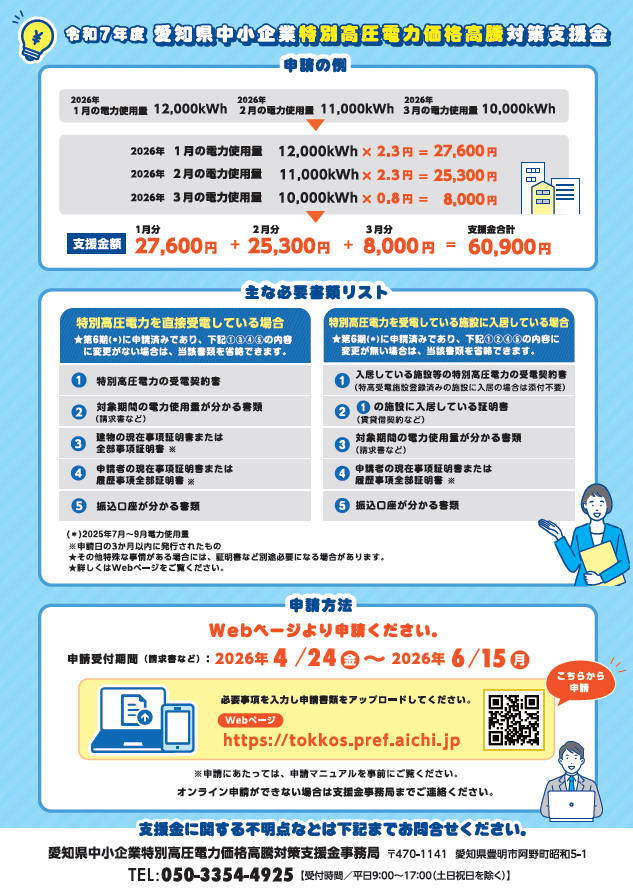 愛知県では、「中小企業特別高圧電力価格高騰対策支援金」の申請受付を開始しています。県内で特別高圧電力を受電している中小企業者、工業団地及び商業施設等に入居している中小企業者に対し、2026年1～3月の電力使用量に応じて支援金を交付します。

申請方法など詳細▽
tokkos.pref.aichi.jp