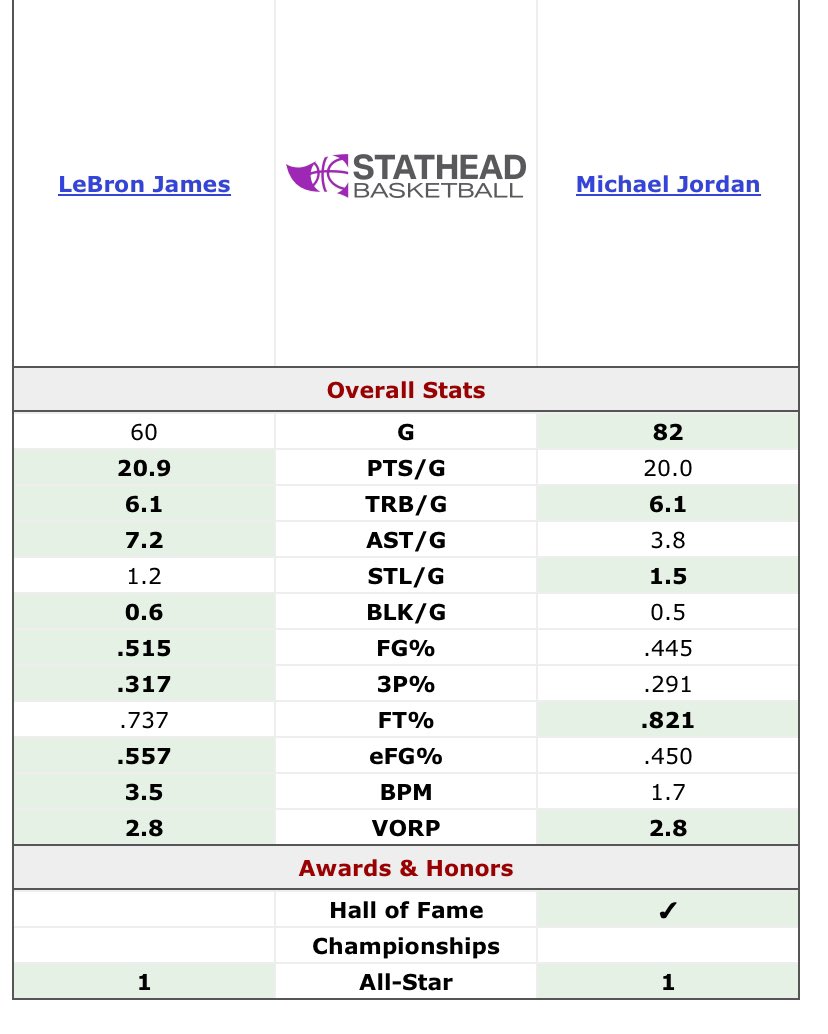 The Jordan Truth tweet media
