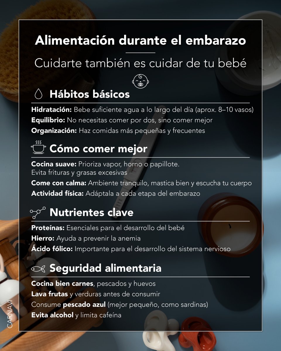 Carnavi | Ávila tweet media