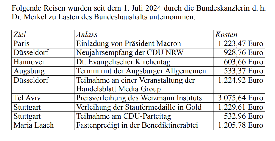 Joana Cotar tweet media
