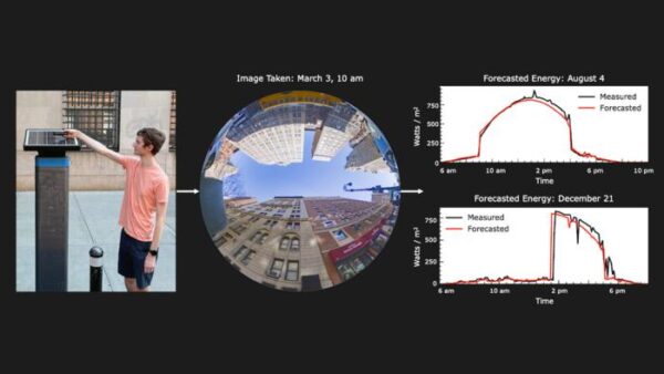 pvmagazine's tweet image. Forecasting solar irradiance in urban environments with just one 360° image: U.S. scientists have developed a method to forecast solar irradiance at any location using a single high-resolution hemispherical… dlvr.it/TSB4yV #Photovoltaics #EnergyStorage #RenewableEnergy