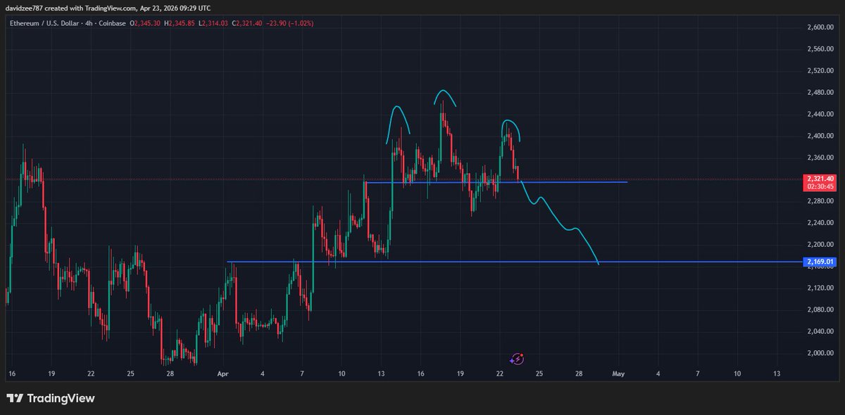 Muhammad Daud Zia tweet media