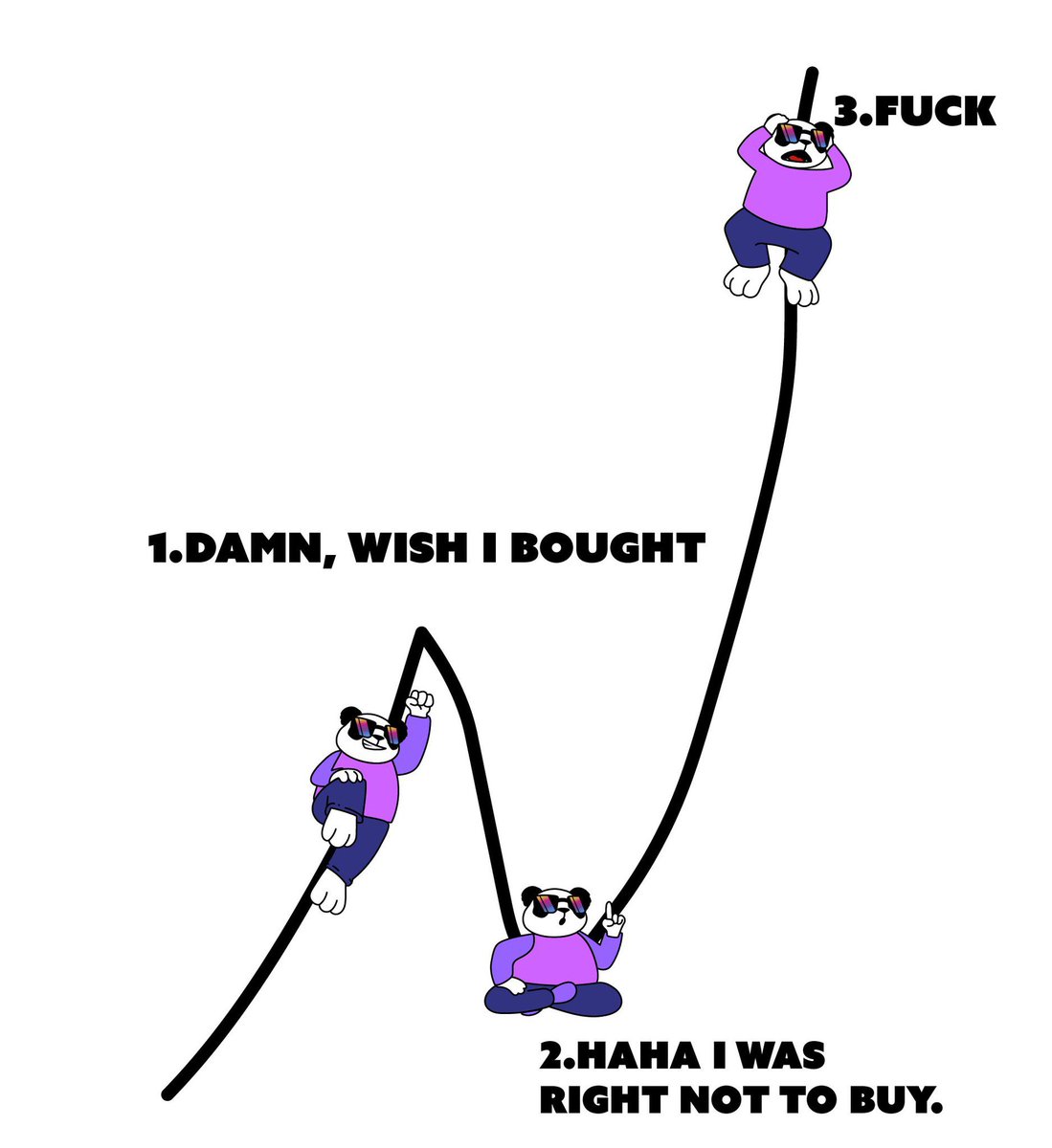 Fat Choi tweet media