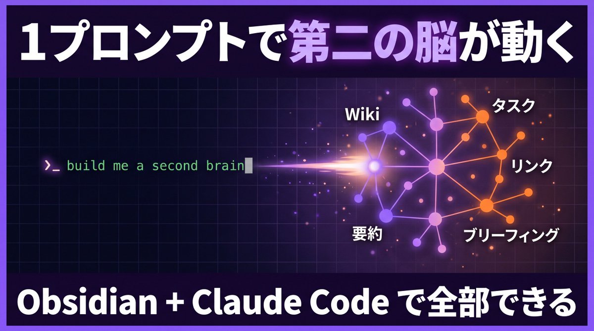 東大ClaudeCode研究所 tweet media