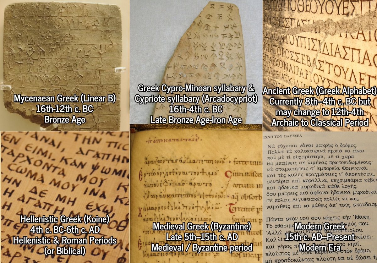 The history of writing in the Hellenic world begins long before the Alphabet.

In the Bronze Age, the Minoans used Linear A, followed by the Mycenaean Greeks who recorded their language in Linear B tablets across palatial centres such as Pylos and Knossos. In Cyprus, related