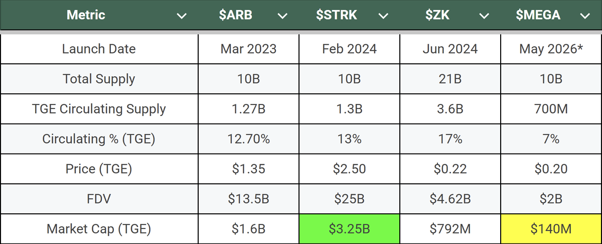 Zera | ∑: tweet media